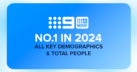 Nine's End of Year Ratings 2024