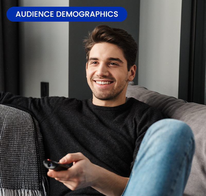 Audience Demographics